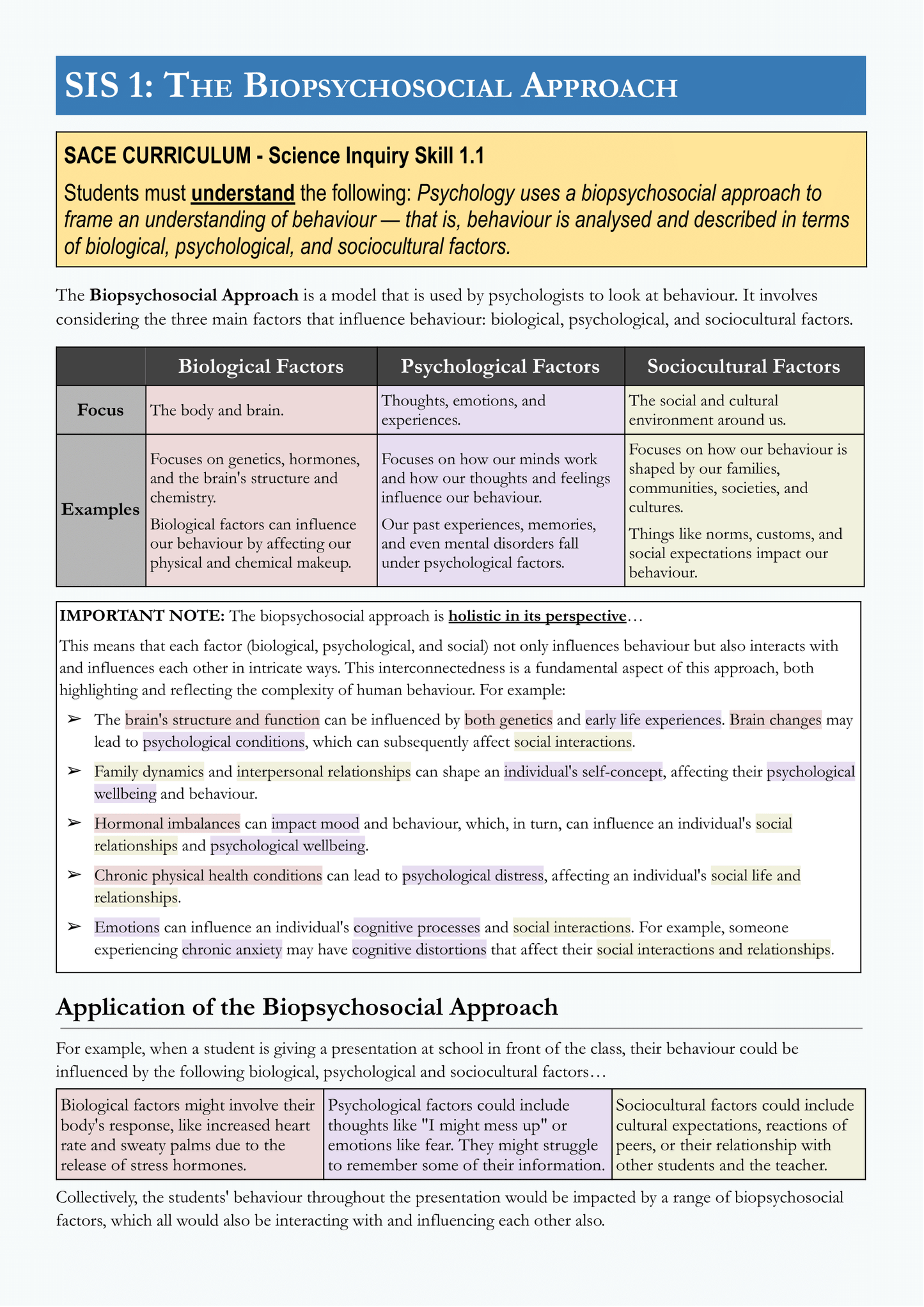 Psychology Exam Revision Guide
