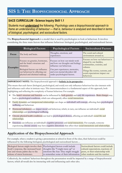Psychology Exam Revision Guide