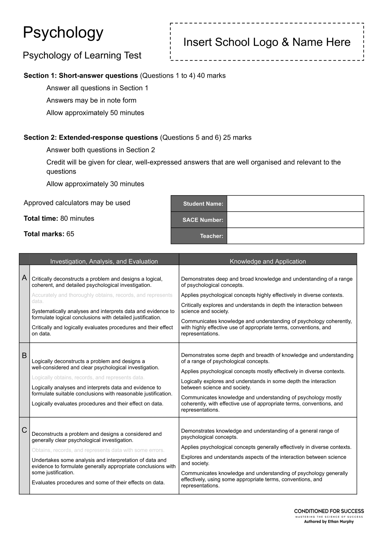 Stage 2 Psychology 2024 Psychology of Learning Test