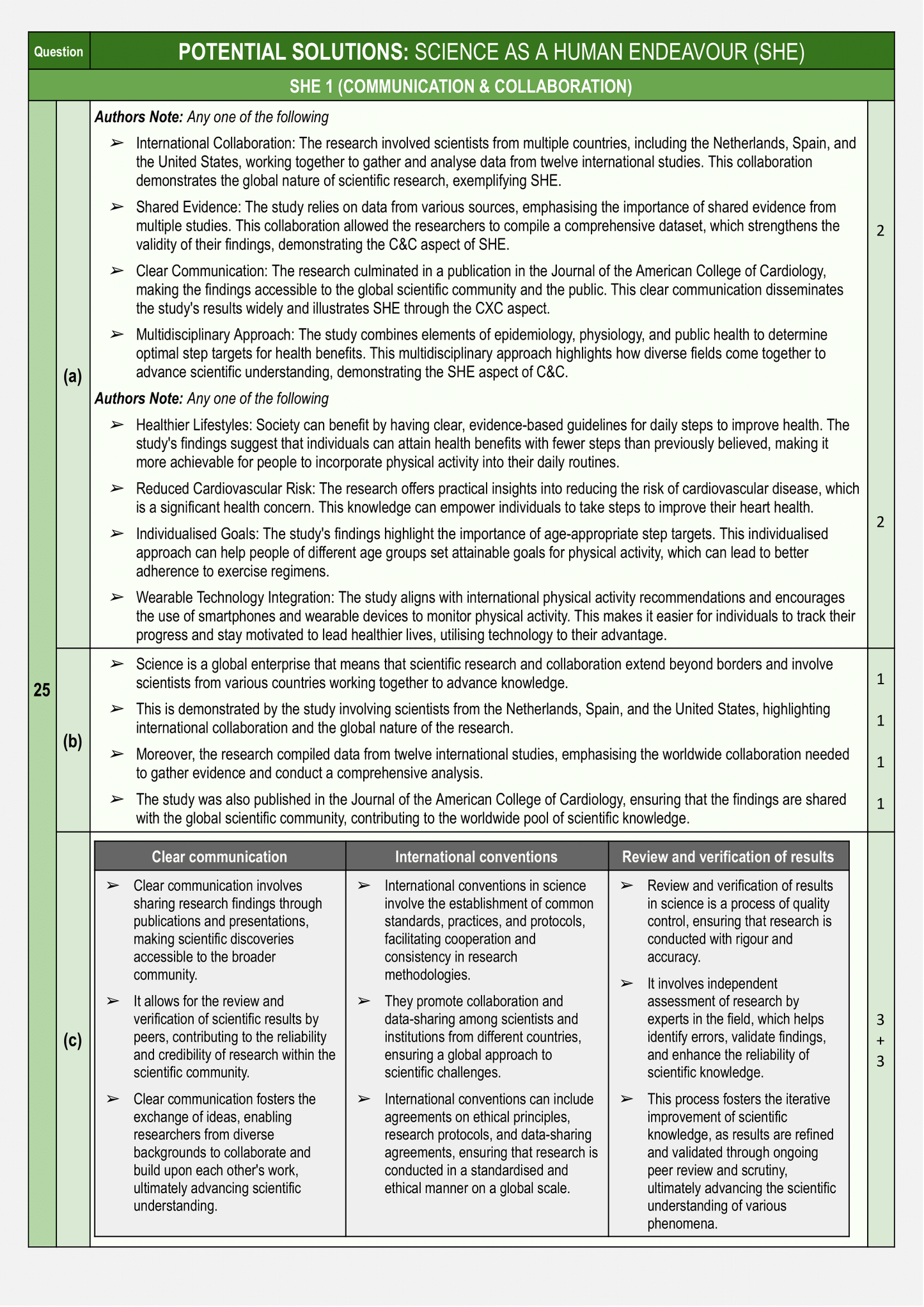 Psychology Exam Revision Guide