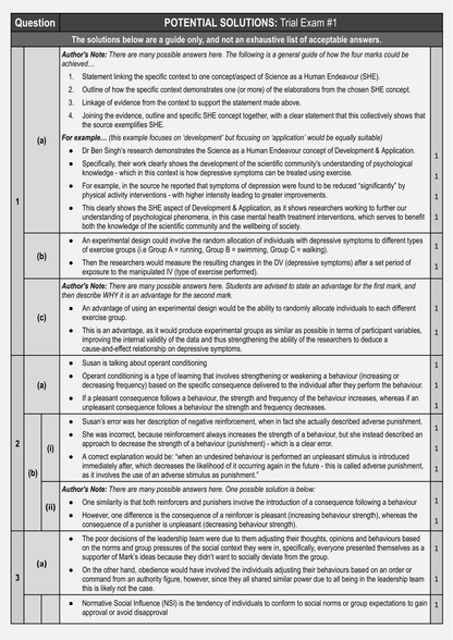 Stage 2 Psychology 2024 Trial Exam